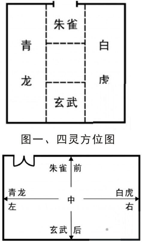 大门左青龙|图一、风水学青龙位的风水禁忌，你知道吗？